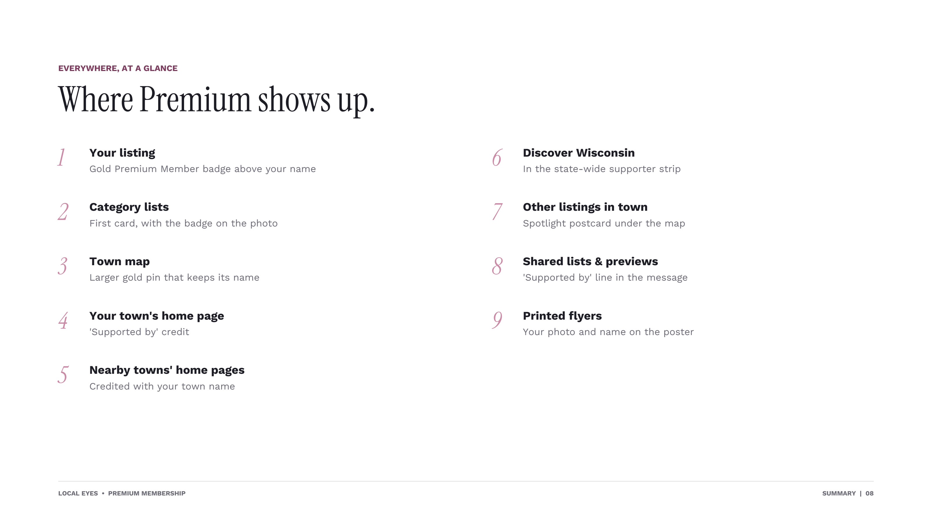 Nine places Premium members appear across Local Eyes